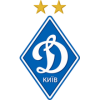 Dinamo de Kíev