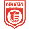 DINAMO BUCURESTI, 32