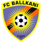 Ballkani