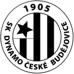 Dynamo Ceske