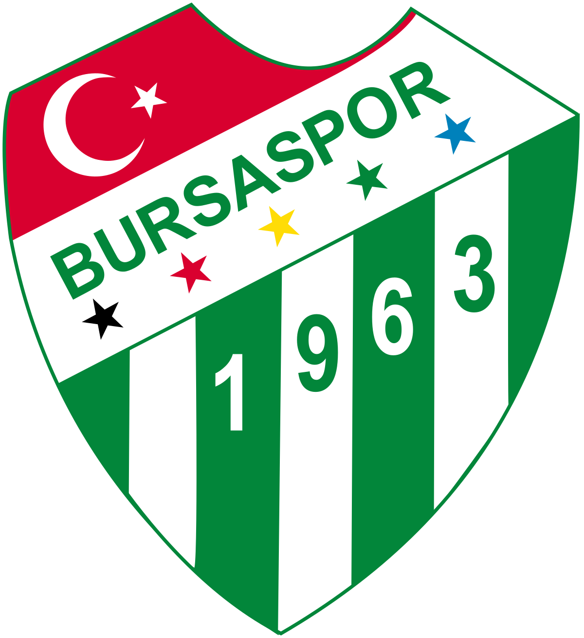 Bursaspor (23+24+14+20):