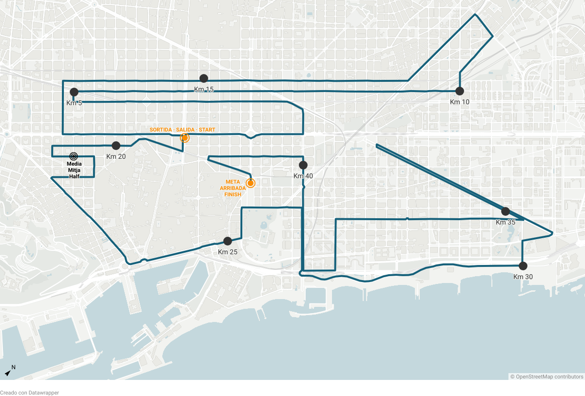 Recorrido de la Maratón de Barcelona 2024