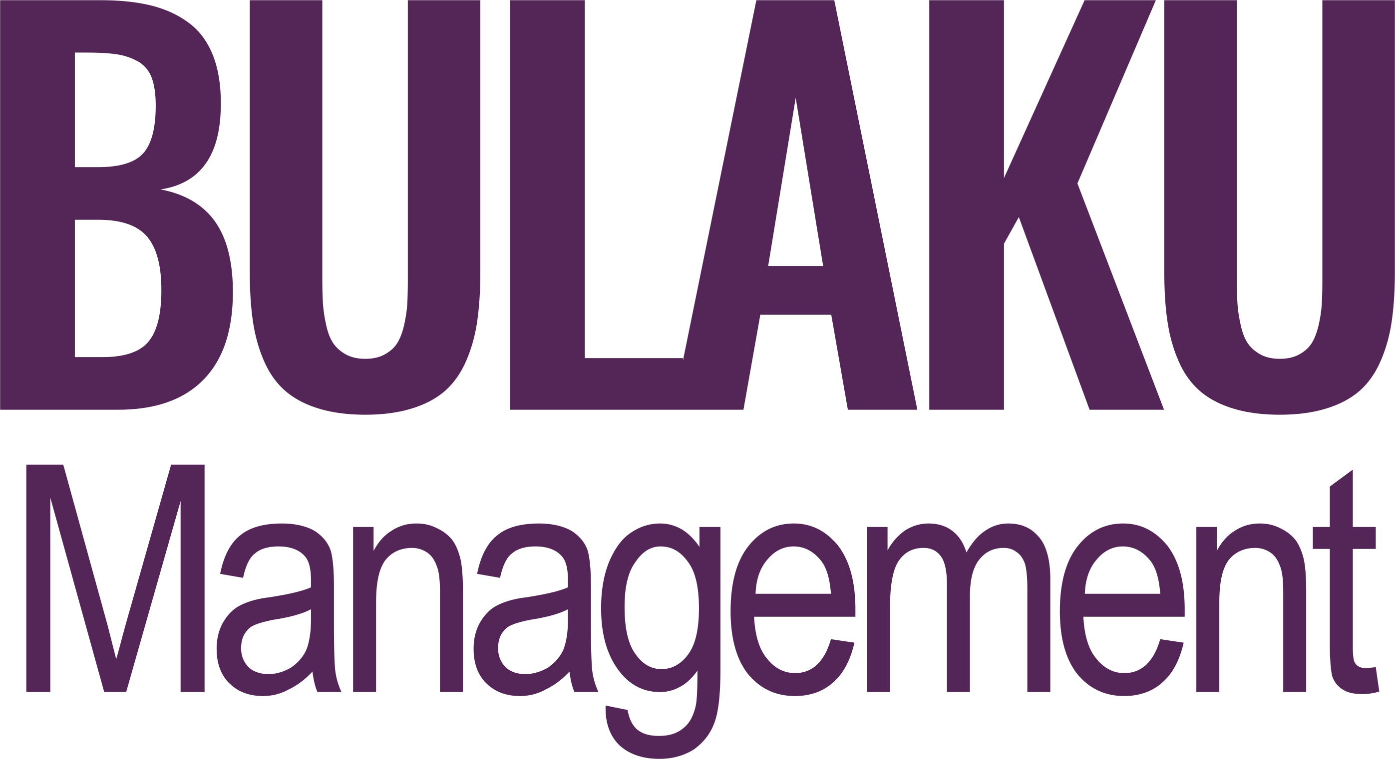 Bulaku Management