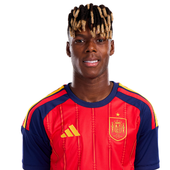 Nico Williams,