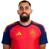 Borja Iglesias, Delantero