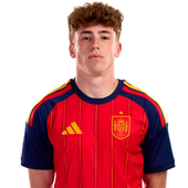 Víctor Muñoz, Delantero