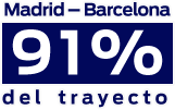 Madrid - Barcelona 91% del trayecto