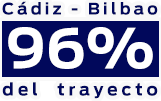 Cadiz - Bilbao 96% del trayecto